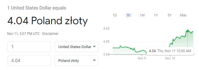 4.04 Poland złoty