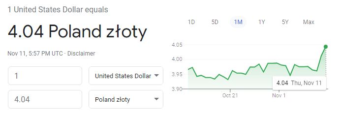 4.04 PLN